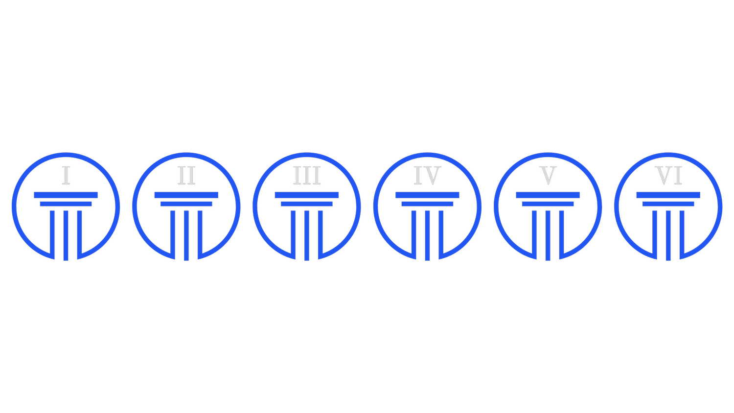 The 6 Pillars of a DOMINION MAN